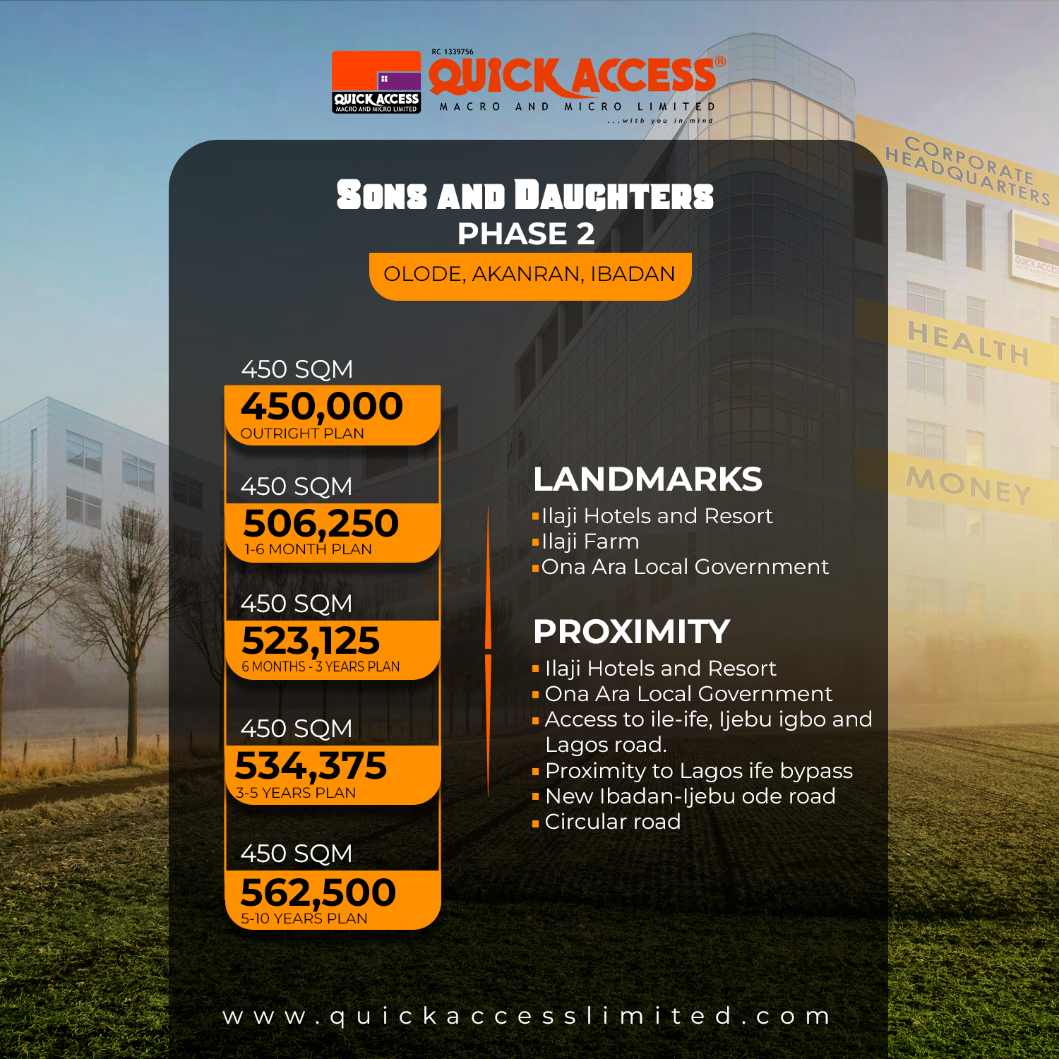 Sons & Daughters Phase 2 Plot 41 (450 SQM)